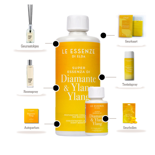 alle-producten-wasparfum-Diamante-ylang-ylang